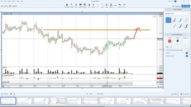 25.10.19 Короткий обзор наиболее ликвидных инструментов на ММВБ смотреть онлайн