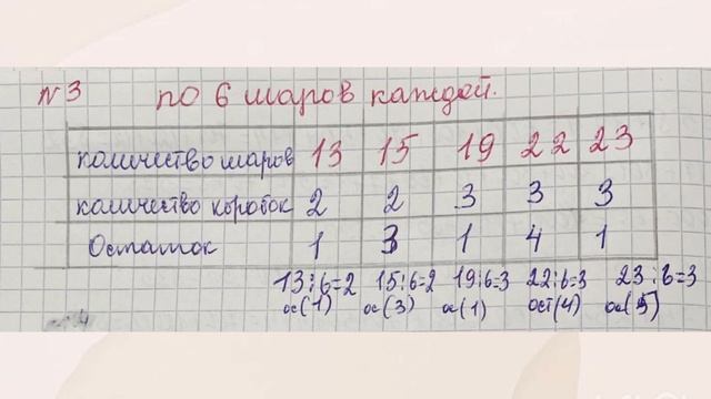 Математика 3 класс.                                                  Урок 83 #математика#3класс