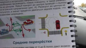 Как разъезжаться...левыми или правыми сторонами на перекрестках.