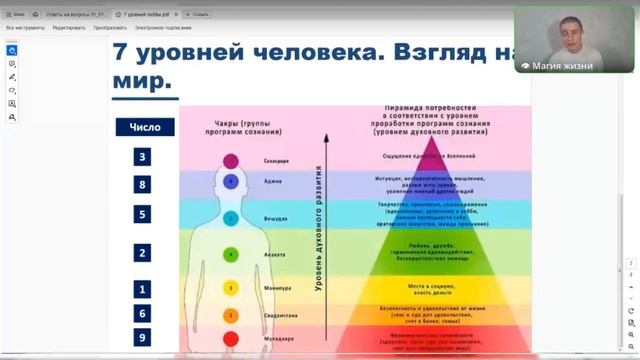 Отношения по дате рождения. Число судьбы. смотреть онлайн