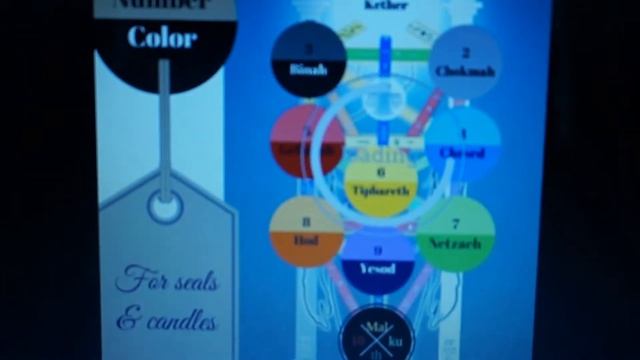 A guide to understanding the Goetia. See more videos for beginners below!