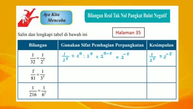 Ayo Kita Mencoba - hal. 35 Matematika kelas 9 Bilangan Real Tak Nol Pangkat Bulat Negatif Bab 1