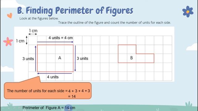 PERIMETER