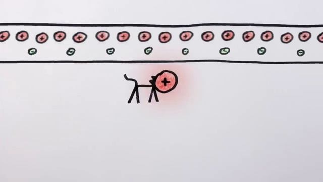 Специальная теория относительности и магниты смотреть онлайн