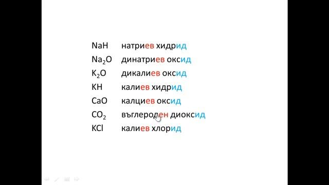 Писане на химични формули и уравнения