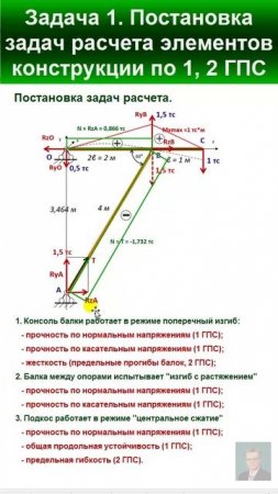 43.7 Решение Задачи 1. Постановка задач построения эпюр внутренних сил.