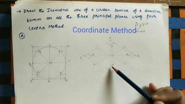 Isometric View Of a Circular Plane: Co-ordinate Method