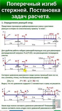 45.2 Решение задачи 3. Поперечный изгиб прямых стержней. Расчет реакции опоры. Уравнение равновесия