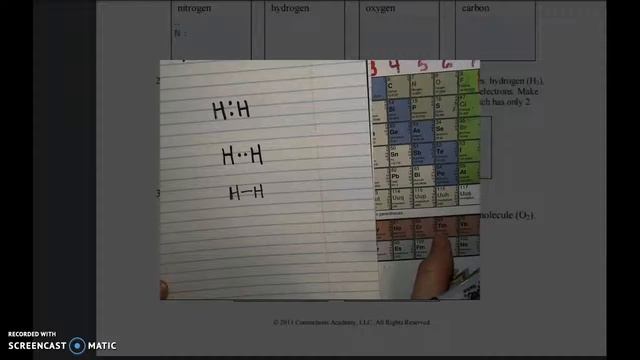 WCA Physical Science:  Modeling Molecules--see description for link to bond angles