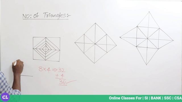 COUNTING FIGURES TRICKS PART - 4| By Chandan Venna | SSC | RRB-NTPC | AP SI | TS SI | APPSC |
