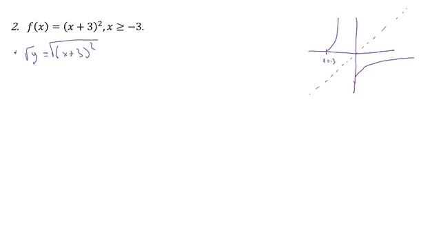 3.8 Lecture Pt III смотреть онлайн