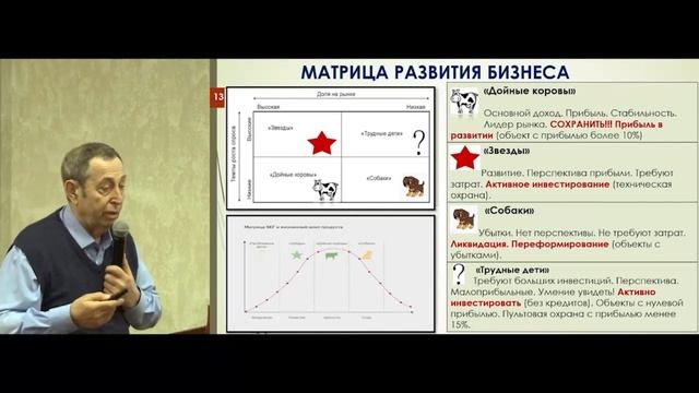 Евгений Худин - выступление на конференции по безопасности в Измайлово 28 марта 2024г. смотреть онлайн