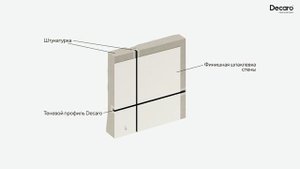 Разделительный теневой профиль Decaro Engineering D009
