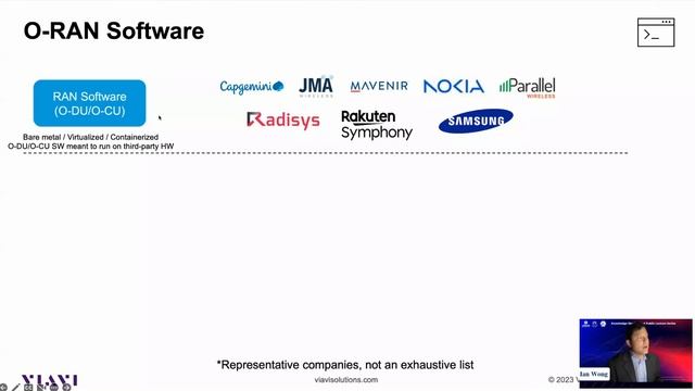 Understanding the Open RAN Ecosystem 03.11.2023 смотреть онлайн
