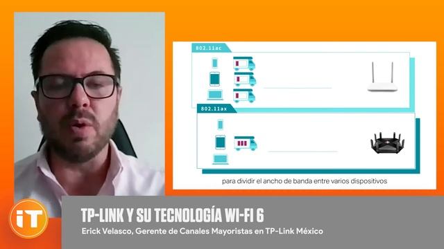 TP-Link y su tecnología Wi-Fi 6 смотреть онлайн
