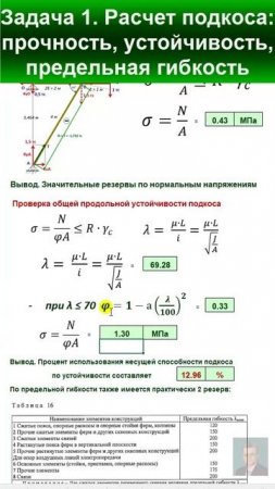 43.10 Решение Задачи 1. Прочность, устойчивость, предельная гибкость подкоса.