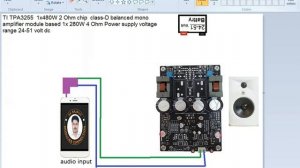 How To connection TI TPA3255  480W 2 Ohm   class-D mono amplifier module 280W 4 Ohm 24-51 volt dc
