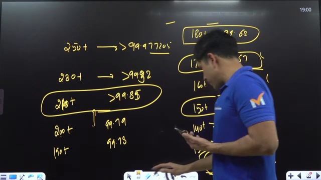 JEE MAINS 2024 RESULT ANNOUNCED ? | Will Today ?😢#jee #jeemain #jee2024 смотреть онлайн