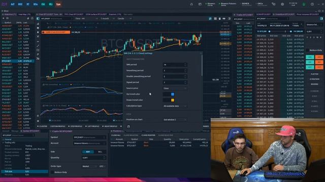 Терминал для торговли ROE MAKER. Специальные функции! смотреть онлайн