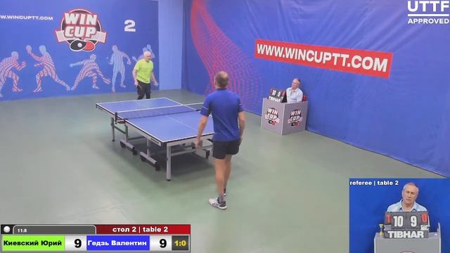 Киевский Юрий 3-1 Гедзь Валентин Турнир Восток 2 WIN CUP 31.08.2021. Прямой эфир Зал 2. смотреть онлайн