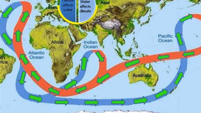 Balakrishna Pillai-Global Challenge Videos-GOING CRAZY смотреть онлайн
