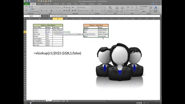 Excel VLOOKUP HowTo Excel VLOOKUP