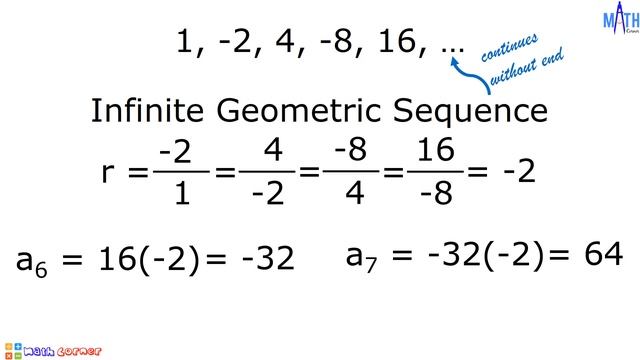 Geometric Sequences | An introduction смотреть онлайн