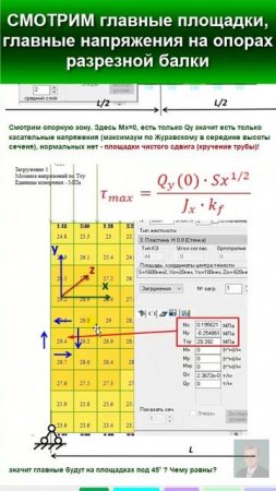 40.15 Вижу касательные напряжения на опорах разрезной балки.