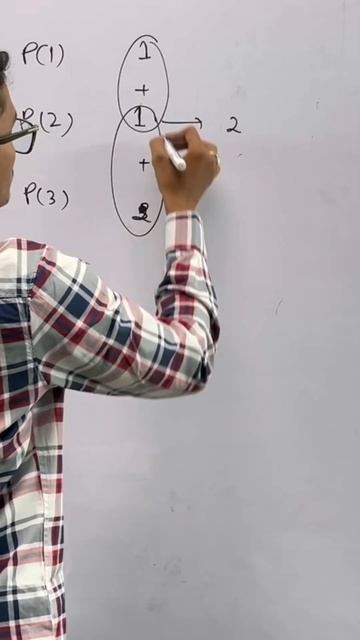 NUMBER OF PARTITIONS OF A SET #math #cbse #cbseboard #mathtrick