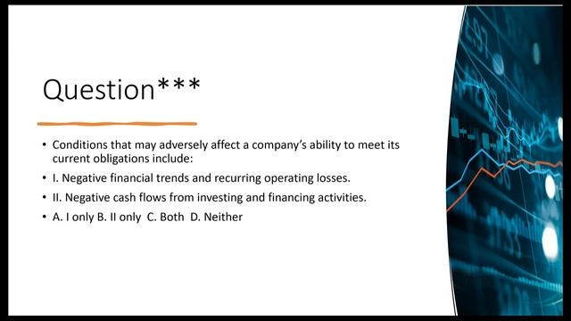 CPA Audit Exam-Going Concern Section of the Auditor's Report. By Darius Clark! смотреть онлайн