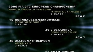 Максимальная мощность.  Выпуск 1