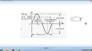 Усилитель на ГУ 13, 400 Вт, 2кВ, вход 50 Ом.