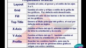 Statgraphics Spanish - Introduction to Statgraphics Centurion