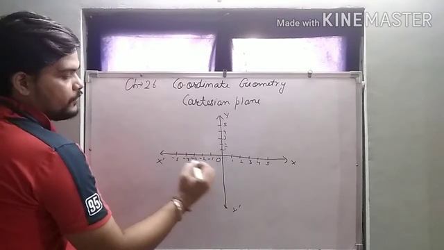 Coordinate Geometry -1(Introduction)||class-9||cartesian plane||Abscissa and ordinate||four quadran