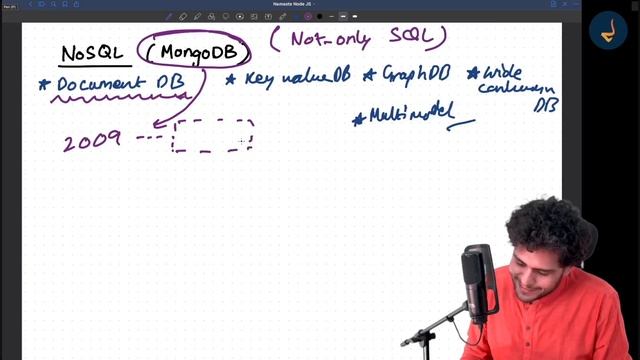 Episode-12｜Databases - SQL & NoSQL