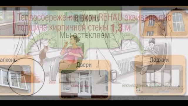 Качесто ПВХ окон REHAU. Россошь.angar36.ru. т. 8 (47396) 5-82-90
