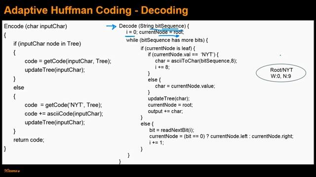 Adaptive Huffman Coding - Part 2