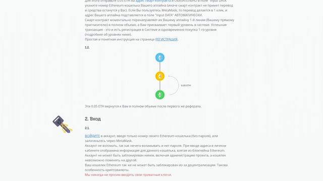 САМПЕР в ФИНАНСОВОЙ ПИРАМИДЕ и ИНВЕСТИЦИЯХ смотреть онлайн