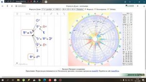 Индивидуальный разбор Формулы души для Юлии