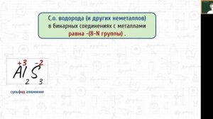 47-Степень окисления.