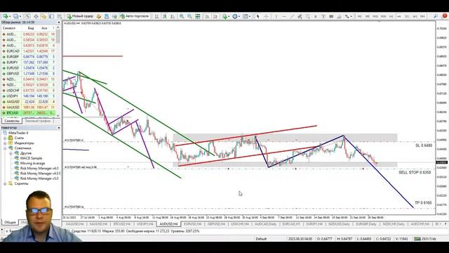 27.09 Обзор рынка. Графический анализ смотреть онлайн