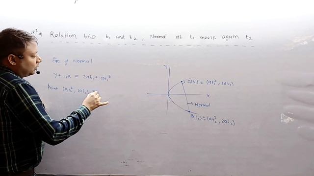 PARABOLA L-6 смотреть онлайн