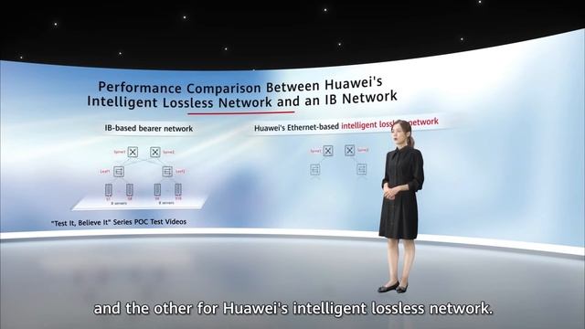 Huawei Data Center Networks ― All-Ethernet HPC Network vs. IB Network смотреть онлайн