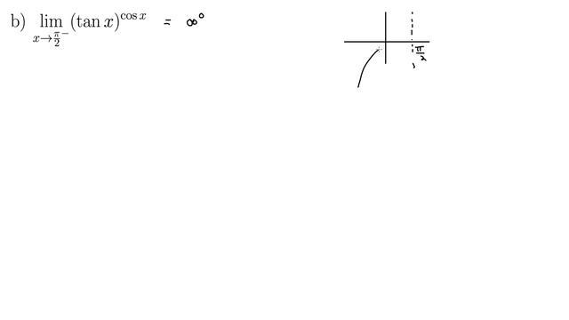 L’Hopital’s Rule: Indeterminate of the Form 0^0, Infinity^0, 1^Infinity смотреть онлайн