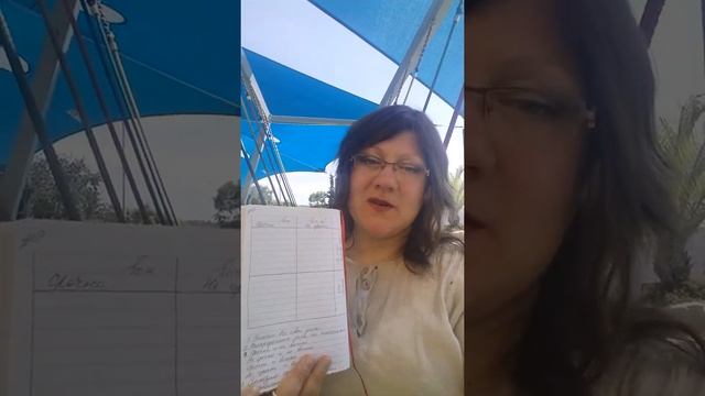 Таблица приоритетных действий смотреть онлайн