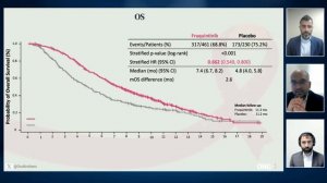 FRESCO2 Study: FDA Approval of Fruquintinib for Refractory Colorectal Cancer