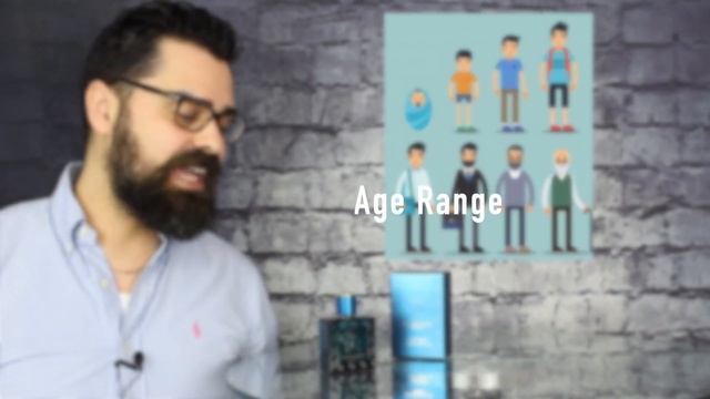 Eros by Versace (2012) | Fragrance Review смотреть онлайн