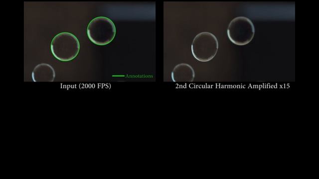 Deviation Magnification: Revealing Departures from Ideal Geometries смотреть онлайн