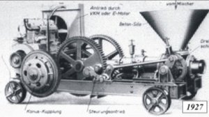 История создания БЕТОНОНАСОСА! От Ведра к технологиям! Откуда и куда пришли!