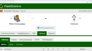 РЕАЛ СОСЬЕДАД СЕЛЬТА ПРОГНОЗ 24 июня КЭФ 1,65 Ставка